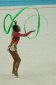 Международные соревнования по художественной гимнастике Алия Гараева 2009